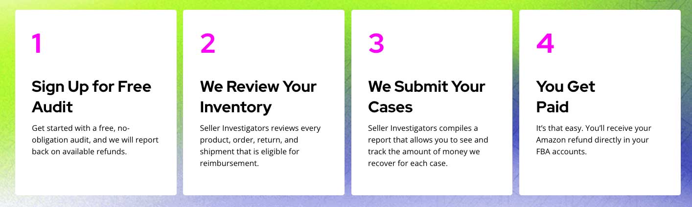 Seller Investigators - How it Works | Mr Product Reviews